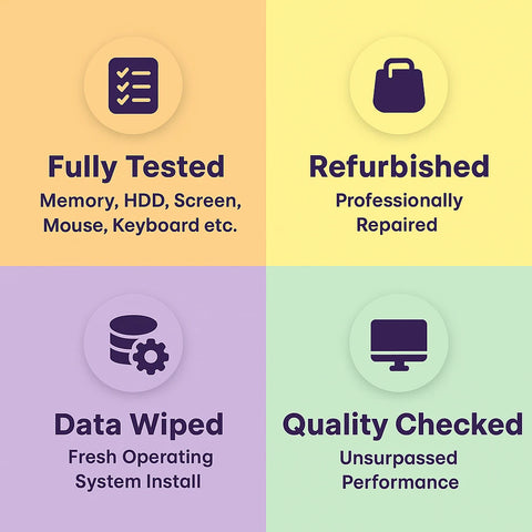 Lenovo ThinkPad X13 | Intel Core i7 10th Gen | 8GB RAM | 256GB SSD | 13.3" FHD | Windows 11 Pro